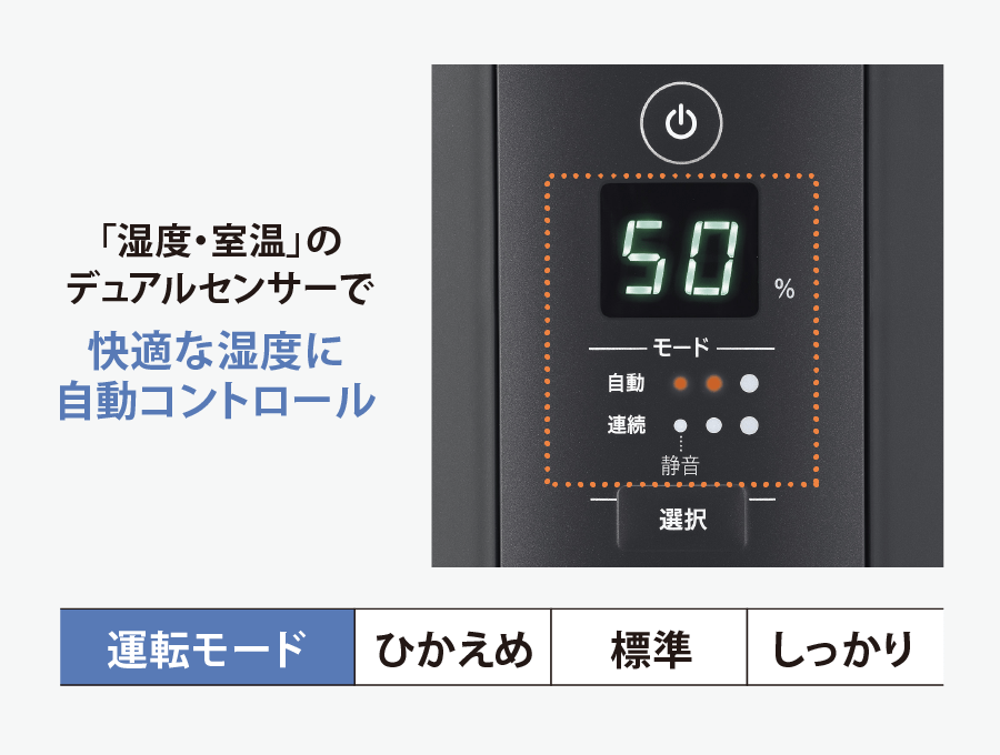 冬の乾燥対策に！2024年最新の加湿器おすすめ商品を厳選紹介