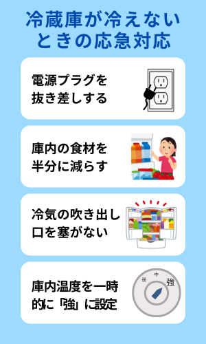 冷蔵庫壊れる前兆はこれ！忙しい家庭でもできる簡単確認方法